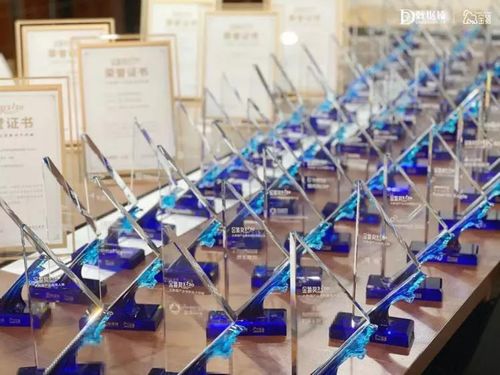 再添殊荣！SmartBI荣膺2020大数据产业创新服务产品榜，领航数据处理服务新篇章