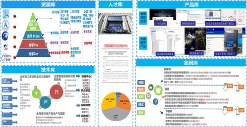 好用、实用、管用 湖南模式下的卫星应用技术体系发展历程与软件开发之路