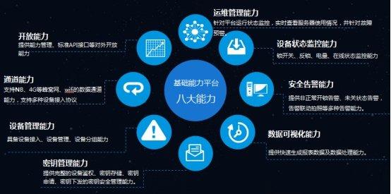 中移物联网发布NB-IoT智能门锁解决方案，赋能数据处理服务新高度